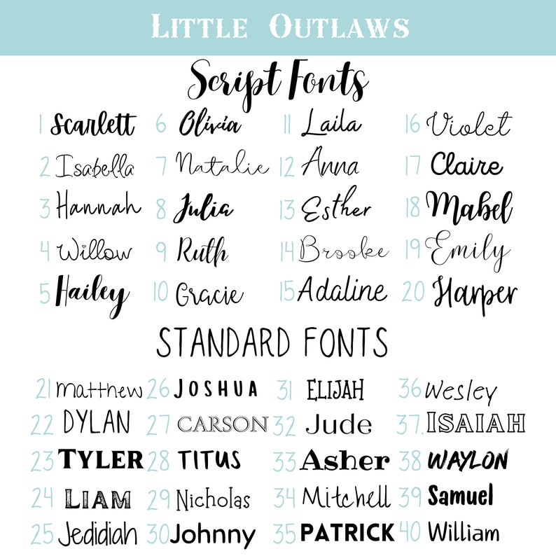 May include: A chart with a list of 40 names in two different font styles. The names are numbered 1 through 40. The first 20 names are in a script font and the last 20 names are in a standard font. The chart is titled "Little Outlaws" and "Script Fonts" and "Standard Fonts".