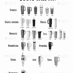 May include: A chart showing different brands of insulated tumblers and their sizes, including Stanley, Simple Modern, Brumate, Hydro Flask, Ozark, RTIC, Swig, and HydraPeak. The chart lists the size of each tumbler in ounces.