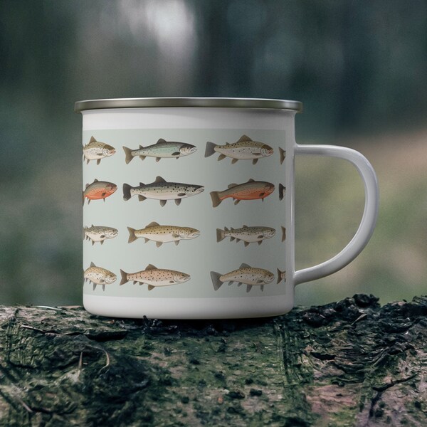 Fly Fishing Gifts 60+ Gift Ideas for 2024