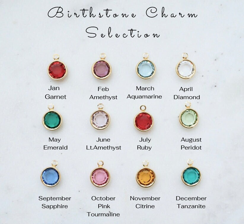 Gemstone for birth date best sale