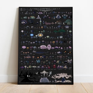 Hohler Ritter Poster Druck | Gaming Poster | Zimmer Dekor | Wanddekoration | Gaming Dekor | Spiele Geschenke | Videospiel Poster | Videospiel Print