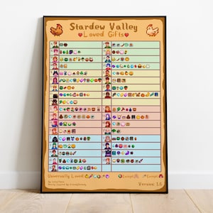 Stardew Valley Poster Print | Gaming Poster | Room Decor | Wall Decor | Gaming Decor| Gaming Gifts | Video Game Poster | Video Game Print