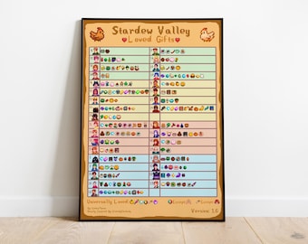 Stardew Valley Poster Print | Gaming Poster | Room Decor | Wall Decor | Gaming Decor| Gaming Gifts | Video Game Poster | Video Game Print