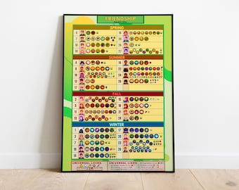 Stardew Valley Poster Print | Gaming Poster | Room Decor | Wall Decor | Gaming Decor| Gaming Gifts | Video Game Poster | Video Game Print