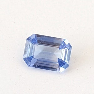 Sky blue Sapphire Loose , Natural Blue Sapphire For your Ring, Certified Unheated Untreated Sapphire, Sri Lanka sapphire