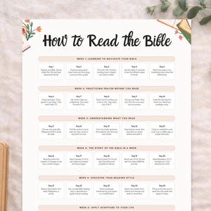 May include: A beige and white guide titled "How to Read the Bible" with floral accents. The guide outlines a week-by-week reading plan. A wooden cross and a closed Bible are also visible.