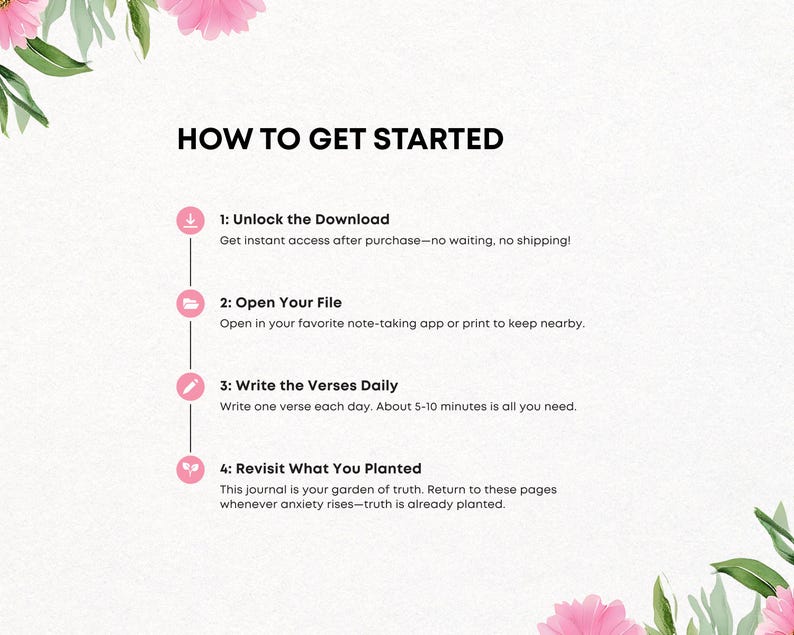 May include: A white background with pink floral accents frames the text "HOW TO GET STARTED." The steps include unlocking a download, opening a file, writing verses daily, and revisiting what was planted. The image promotes a journal.