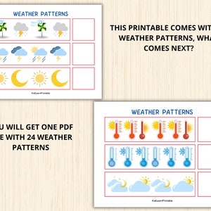 Weather Patterns,weather Montessori,weather Activity,cut and Paste ...
