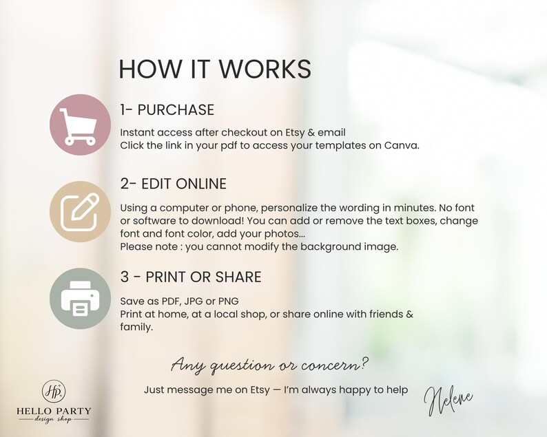 K&ouml;nnte beinhalten: Eine Anleitungsgrafik mit dem Titel HOW IT WORKS und drei Schritten. Schritt 1: PURCHASE, sofortiger Zugriff &uuml;ber Etsy und E-Mail. Schritt 2: EDIT ONLINE, Text auf Canva personalisieren. Schritt 3: PRINT OR SHARE, als PDF, JPG oder PNG speichern.