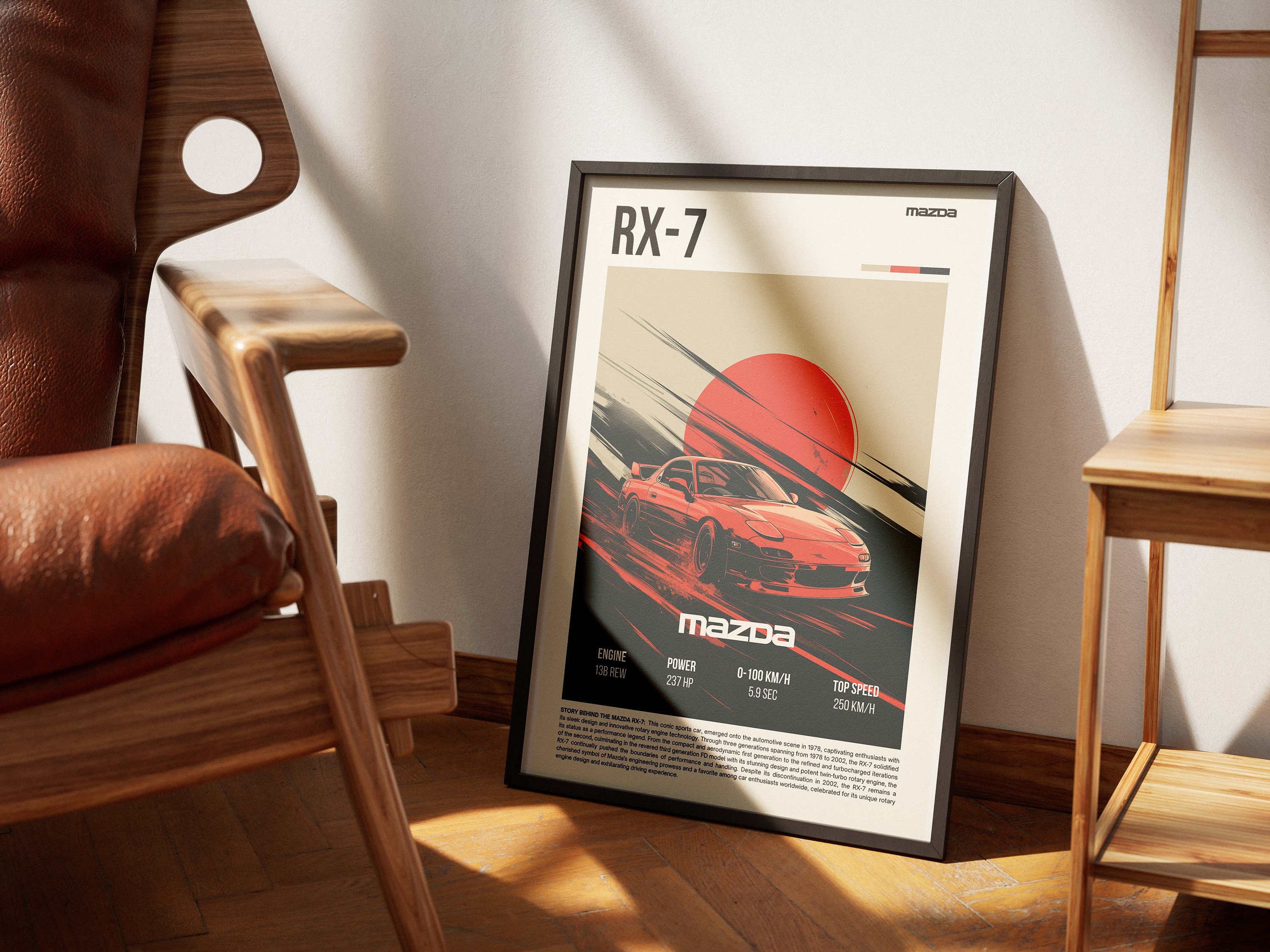 Retro RX7 Poster - Vintage Mazda Sports Car Art Print, Rotary