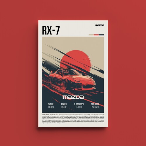 Retro RX7 Poster - Vintage Mazda Sports Car Art Print, Rotary