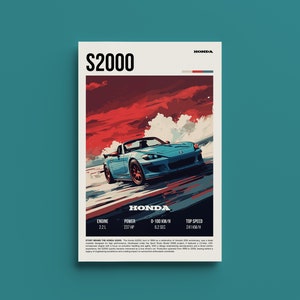 May include: A blue Honda S2000 sports car driving through a red and white water splash. The car has a black interior and black wheels. The image includes text that reads "S2000", "HONDA", "ENGINE 2.2L", "POWER 237 HP", "0-100 KM/H 6.2 SEC", "TOP SPEED 241 KM/H", and "STORY BEHIND THE HONDA S2000".
