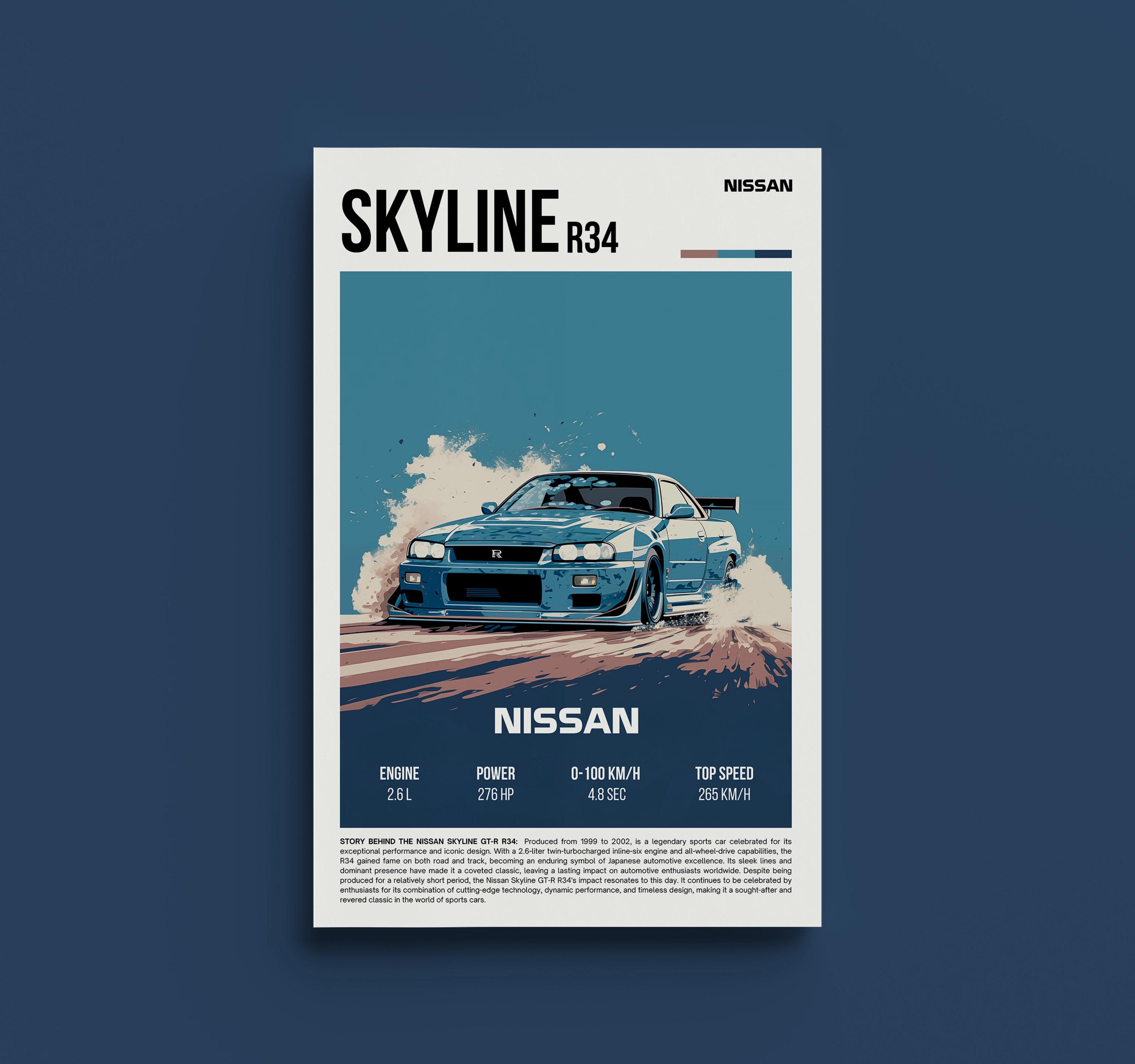 Retro Nissan Skyline R34 Automotive Print - Vintage JDM Poster