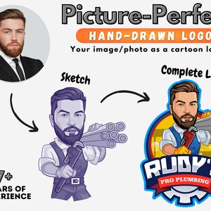 May include: A cartoon illustration of a plumber with a beard carrying pipes. The logo says 'Rudy's Pro Plumbing'.