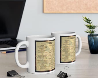 ブラックカルチャーコーヒーマグ｜黒人アメリカ人のための1ページ入門｜アフリカ中心主義ギフトアイデア｜メラニンマグ｜黒人歴史カップ｜黒人経営
