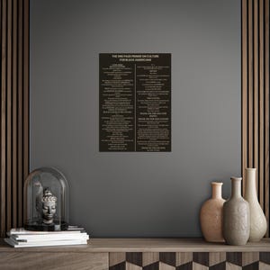 Geheel zwart: zwarte cultuurprint | One Page Primer voor zwarte Amerikanen | Afro-Amerikaanse geschiedeniskunst | Black History-cadeau afbeelding 2