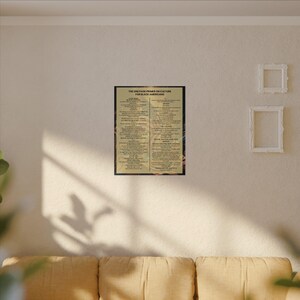 One Page Primer on Black Culture Print | African American History Wall Art | Black Consciousness Poster | Afrocentric Gift | Black Owned image 15