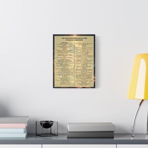 Black Culture Poem Satin Canvas Print | Afrocentric Wall Art | African American Poetry Art | Black History Canvas | Melanin Home Decor Gift image 4