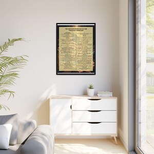Framed Black Culture Print | One Page Primer for Black Americans | African American Wall Art Gift | Afrocentric Home Decor | Black History image 11