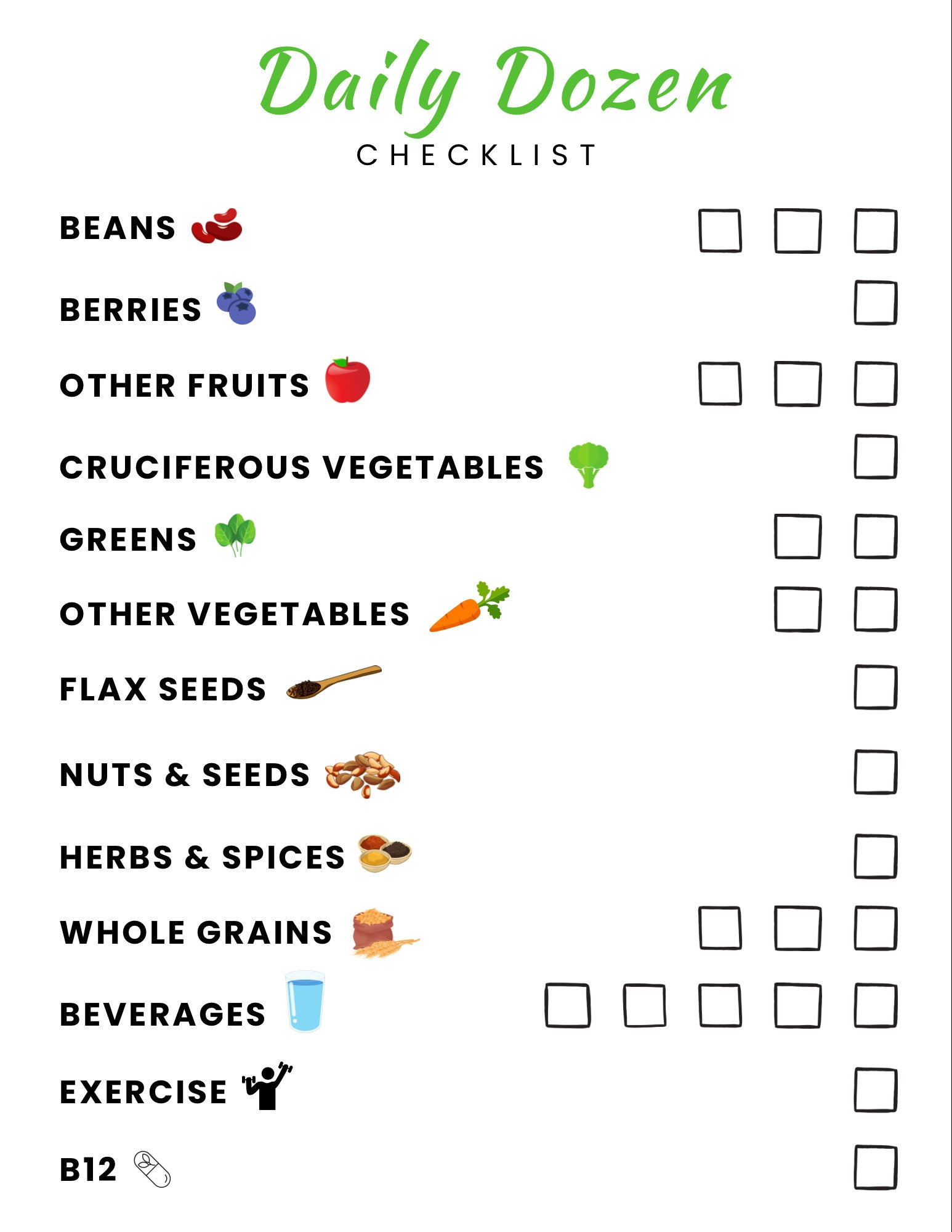 Daily Dozen Checklist - Etsy daily-dozen-checklist-etsy