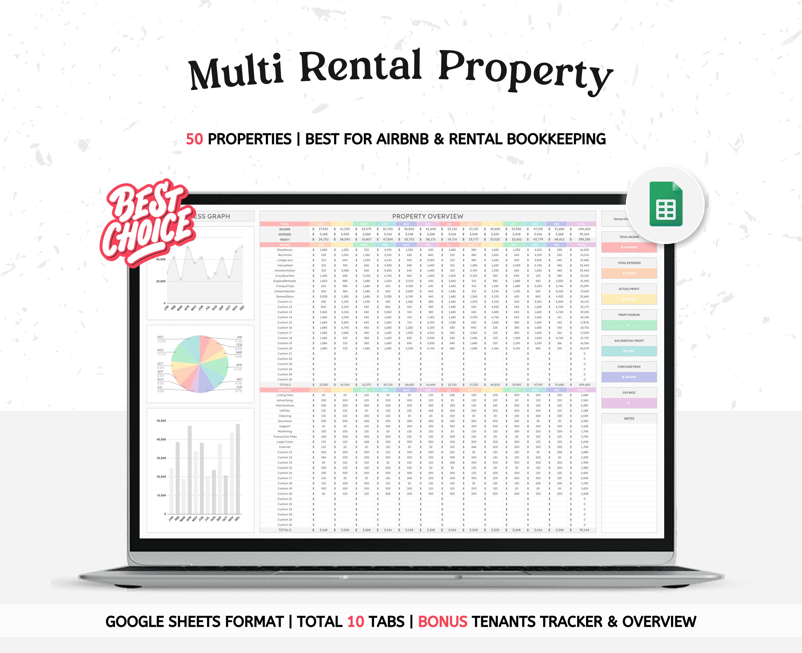 Multi Rental Property Spreadsheet, Landlord Real Estate Bookkeeping ...