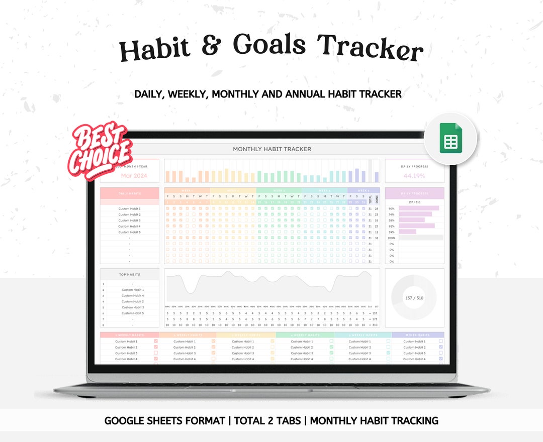Daily Habit Tracker Spreadsheet Google Sheets Template, Daily Weekly ...
