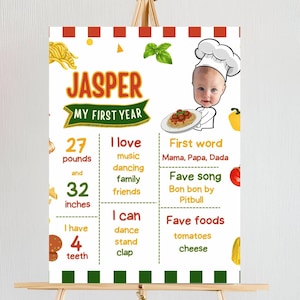 Quadro de marcos italianos Festa de aniversário temática de almôndegas de espaguete Tema da Itália Comida italiana Pizza Cartaz de marco de crescimento personalizado do chef Estatísticas