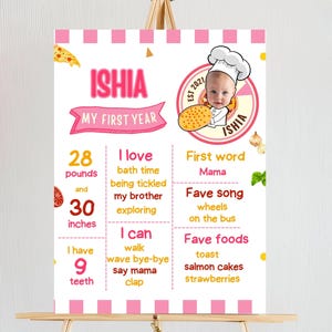 Cartaz de marco do primeiro aniversário da Pink Pizza, gráfico de crescimento do primeiro aniversário italiano para menina, placa de primeiro aniversário, marco, estatísticas da Little Meatball