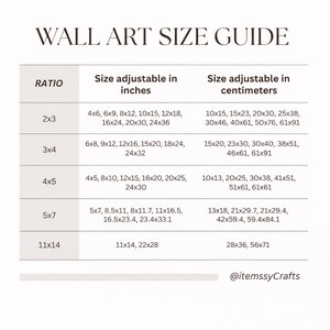 May include: A white chart titled "WALL ART SIZE GUIDE" with size conversions in inches and centimeters. It lists ratios like 2x3, 3x4, 4x5, 5x7, and 11x14, with corresponding dimensions such as 4x6 inches and 10x15 centimeters. The Etsy shop's name is @itemssyCrafts.