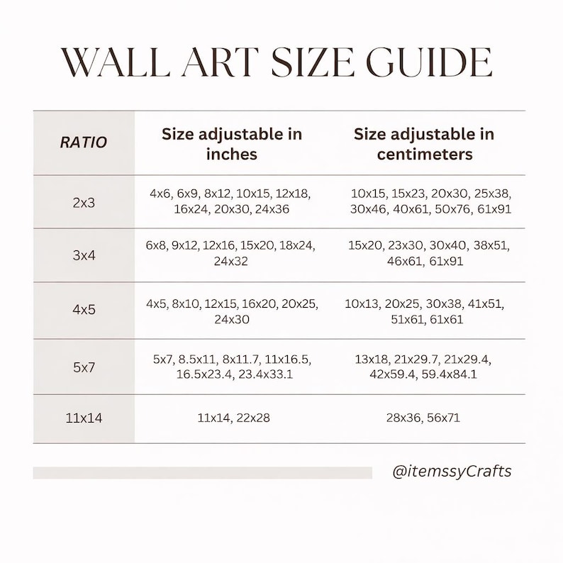 May include: A white chart titled "WALL ART SIZE GUIDE" with size conversions in inches and centimeters. It lists ratios like 2x3, 3x4, 4x5, 5x7, and 11x14, with corresponding dimensions such as 4x6 inches and 10x15 centimeters. The Etsy shop's name is @itemssyCrafts.