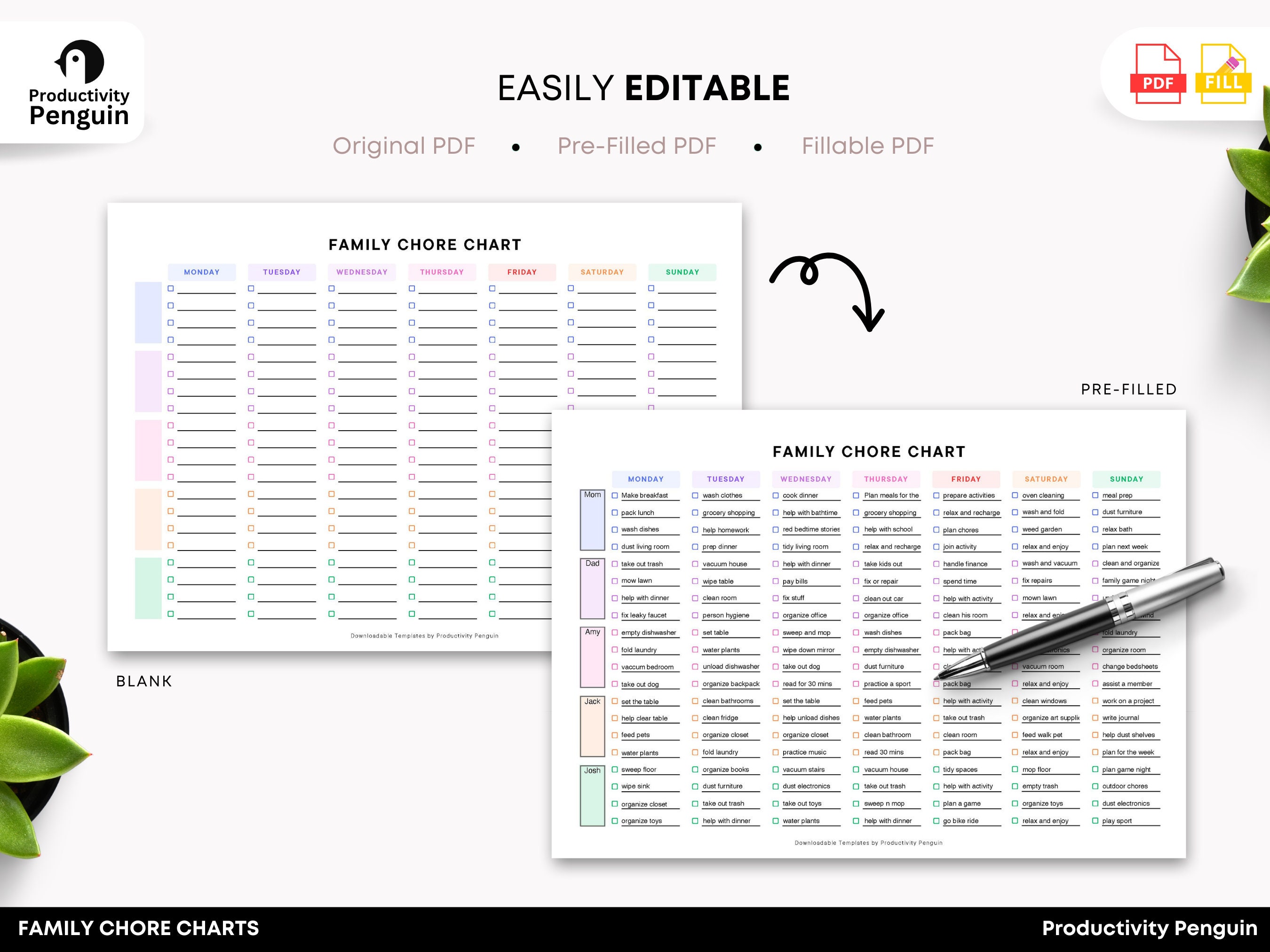 Digital Family Chore Chart, Household Task Planner, Family Task List ...