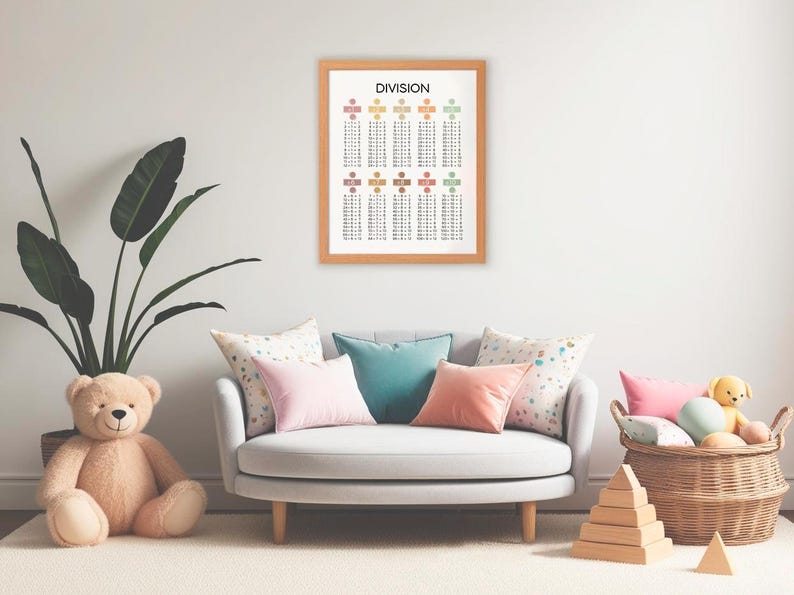 Division Chart Printable: Homeschool Math Poster, Worksheet (digital ...