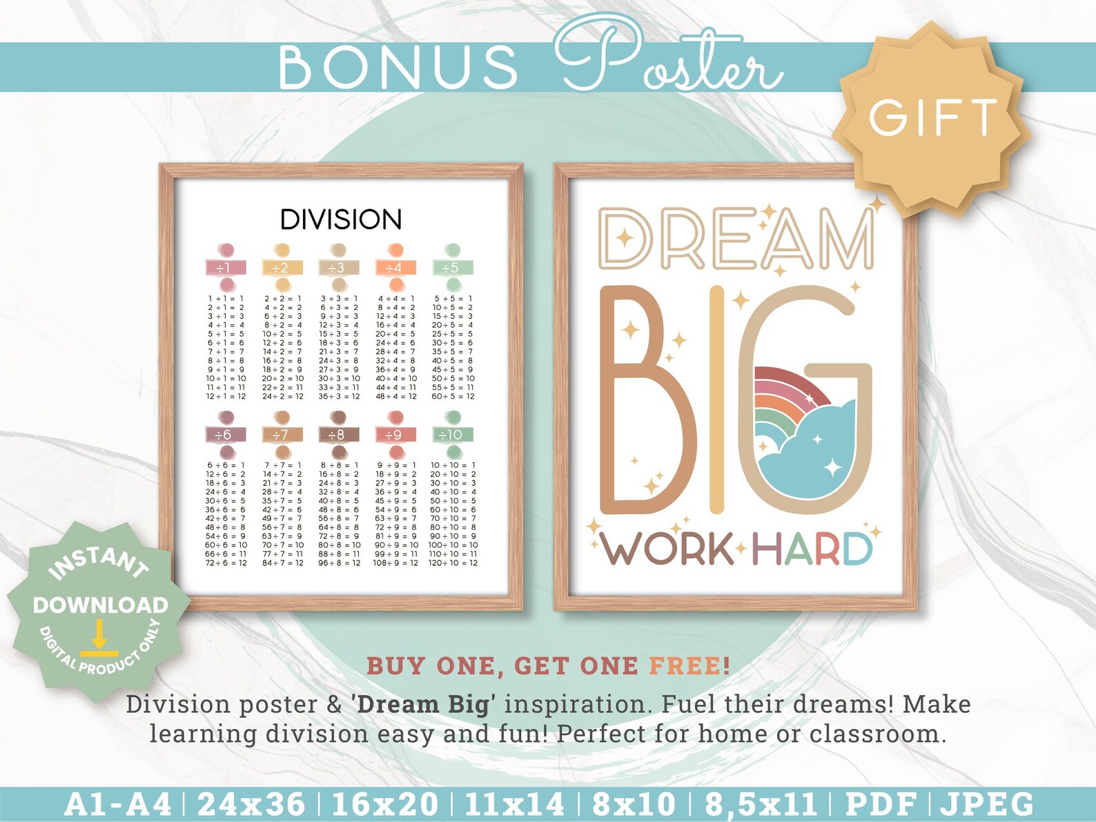Division Chart Printable: Homeschool Math Poster, Worksheet (digital ...