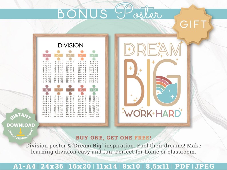 Division Chart Printable: Homeschool Math Poster, Worksheet (digital ...