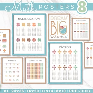 Póster de matemáticas, tabla de multiplicación, división, suma, resta, contar hasta 100, decoración para el aula, ayuda con las matemáticas, descarga digital