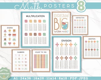 Pósters de matemáticas: Tabla de multiplicación, división, suma, resta, contar hasta 100 (Descarga digital)