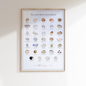 Affiche de fromages, fromages français, impression d'aliments, décoration de cuisine, illustration pour toile, art mural de cuisine, guide des fromages
