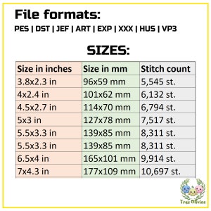 K&ouml;nnte beinhalten: Eine Tabelle mit den Formaten von Stickdateien und den Gr&ouml;&szlig;en in Zoll und Millimetern. Die Tabelle listet die Stichzahl f&uuml;r jede Gr&ouml;&szlig;e auf. Die Gr&ouml;&szlig;en reichen von 3,8 x 2,3 Zoll bis 7 x 4,3 Zoll.