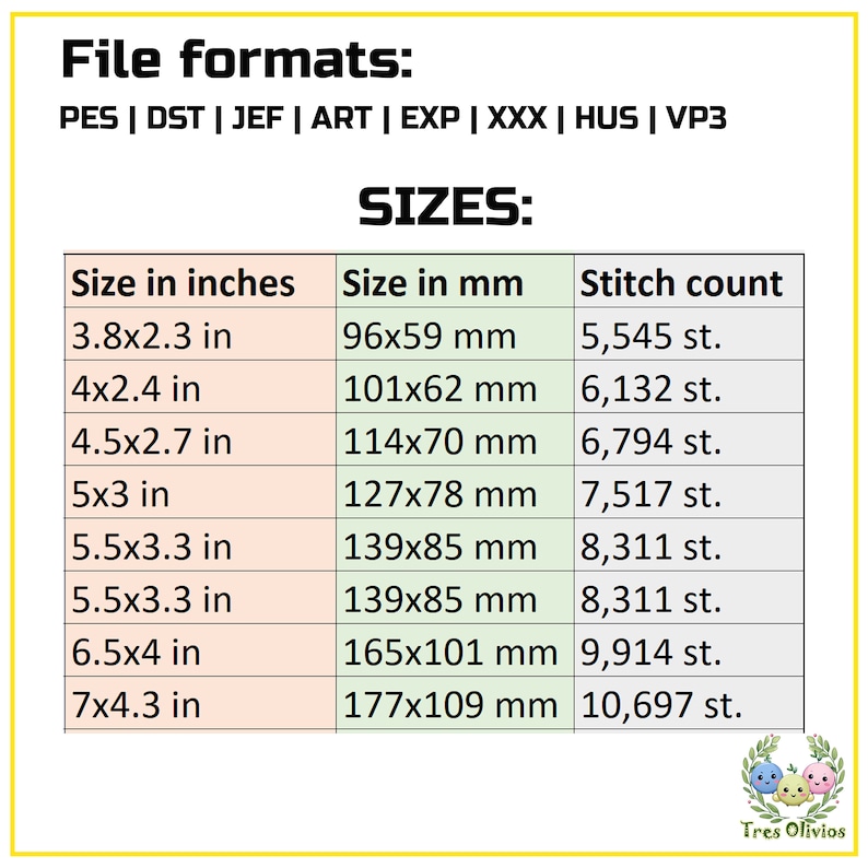 K&ouml;nnte beinhalten: Eine Tabelle mit den Formaten von Stickdateien und den Gr&ouml;&szlig;en in Zoll und Millimetern. Die Tabelle listet die Stichzahl f&uuml;r jede Gr&ouml;&szlig;e auf. Die Gr&ouml;&szlig;en reichen von 3,8 x 2,3 Zoll bis 7 x 4,3 Zoll.
