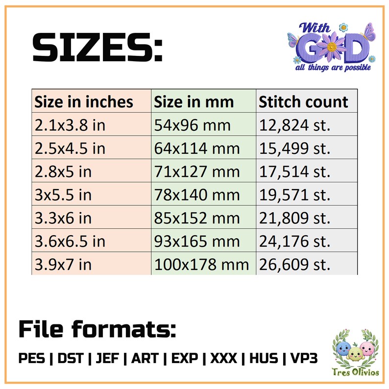 Pu&ograve; includere: Una tabella che mostra le dimensioni dei file di ricamo in pollici e millimetri, insieme al conteggio dei punti per ogni dimensione. I formati di file supportati sono PES, DST, JEF, ART, EXP, XXX, HUS e VP3.
