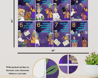 May include: A 36-inch by 48-inch educational poster featuring eight numbered panels illustrating the scientific method. Each panel depicts diverse individuals engaged in research activities like observing nature, testing hypotheses, and sharing findings.
