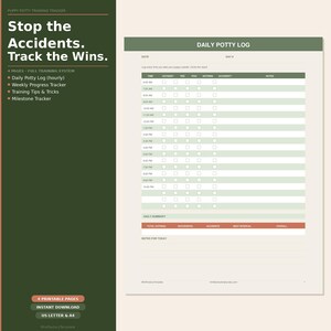 Puppy Potty Training Tracker Printable, Puppy Training Log, Potty Schedule Tracker, New Puppy Gift, Dog Training Printable, Instant Download