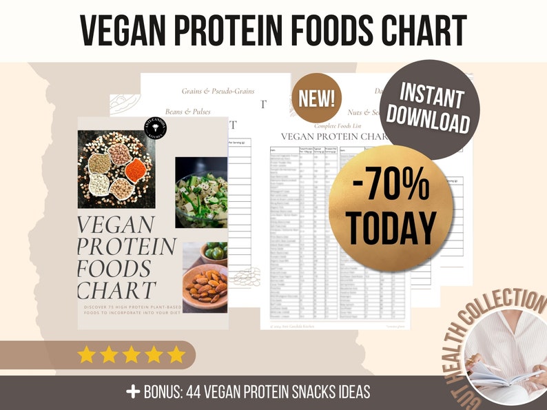 Vegan Protein Chart, High Protein Foods List, Vegan Protein Snacks Ideas, Vegetarian Protein Sources Cheat Sheet, Highest Protein Vegan Diet image 1