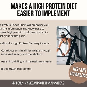 Vegan Protein Chart, High Protein Foods List, Vegan Protein Snacks Ideas, Vegetarian Protein Sources Cheat Sheet, Highest Protein Vegan Diet image 5