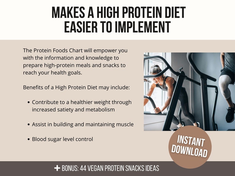 Vegan Protein Chart, High Protein Foods List, Vegan Protein Snacks Ideas, Vegetarian Protein Sources Cheat Sheet, Highest Protein Vegan Diet image 5