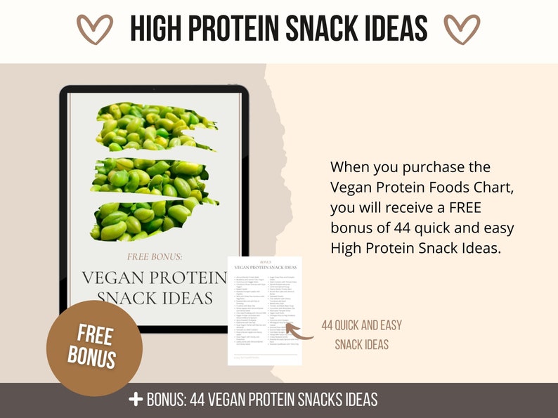 Vegan Protein Chart, High Protein Foods List, Vegan Protein Snacks Ideas, Vegetarian Protein Sources Cheat Sheet, Highest Protein Vegan Diet image 7