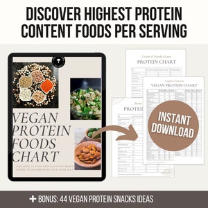 Vegan Protein Chart, High Protein Foods List, Vegan Protein Snacks Ideas, Vegetarian Protein Sources Cheat Sheet, Highest Protein Vegan Diet image 2