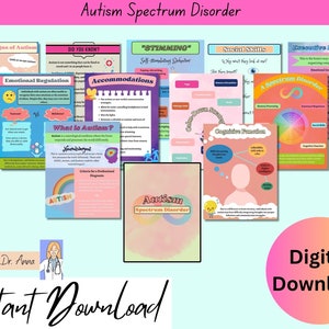 Puede incluir: Una descarga digital de carteles imprimibles sobre el trastorno del espectro autista. Los carteles presentan ilustraciones coloridas y texto sobre los signos comunes del autismo, la regulación emocional, el "stimming", las adaptaciones, qué es el autismo, la función cognitiva, las habilidades sociales y las funciones ejecutivas. Los carteles están diseñados por la Dra. Anna.
