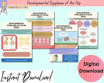 Developmental Dysplasia of the Hip (DDH), Cerebral Palsy, Down Syndrome, Low Tone, Dislocation, Subluxation, Deformity, Parent, Medical