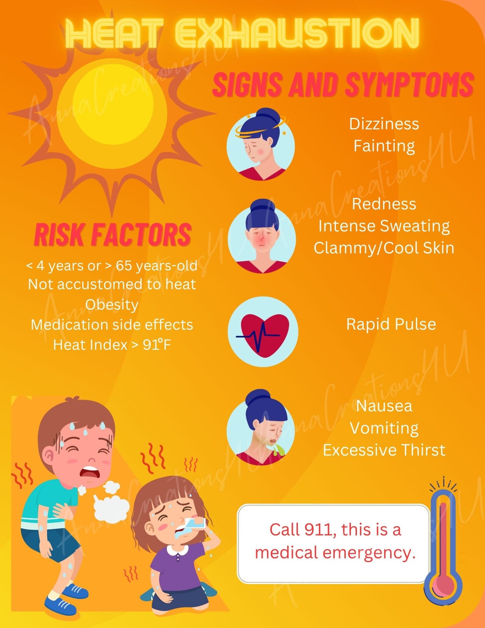 Heat Exhaustion Signs And Symptoms Medical Resource Parent Education Heat Exhaustion Signs And Symptoms Medical Resource Parent Education